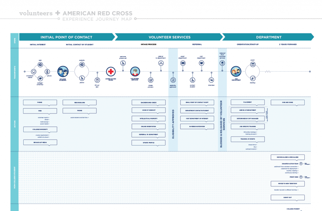 Screen Shot 2016-04-19 at 4.55.23 PM